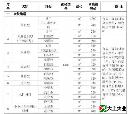 塑胶跑道指导价