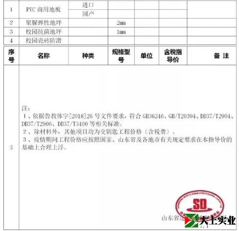 地坪材料指导价