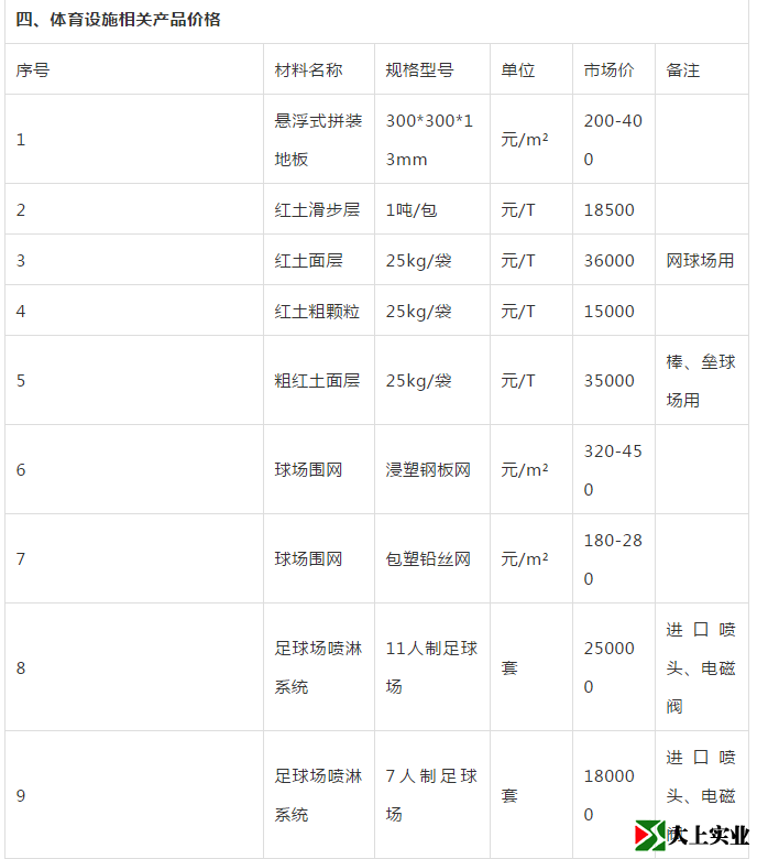 体育设施相关产品价格