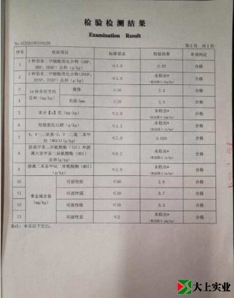 学校运动场改造材料检测结果
