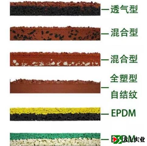 塑胶跑道类型