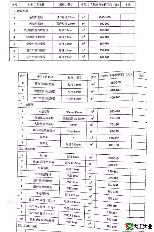 塑胶跑道修建报价