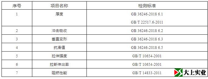 塑胶跑道检测哪些内容