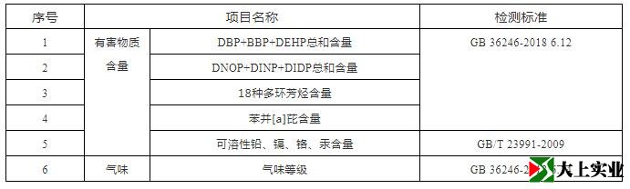 塑胶跑道检测哪些内容