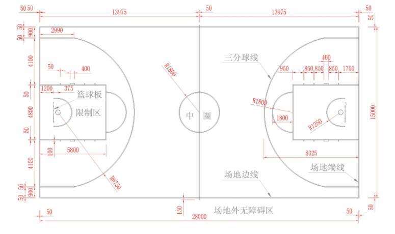 标准篮球场尺寸